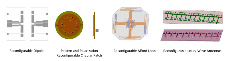 Figure 1: DWSL Reconfigurable Antenna Architectures
