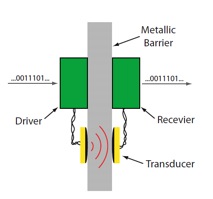 Figure - Wireless to Ultrasound Converter for Through Metal Connectivity